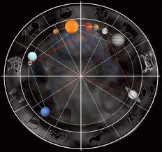 -HÁ FUNDAMENTO CIENTÍFICO PARA A ASTROLOGIA?